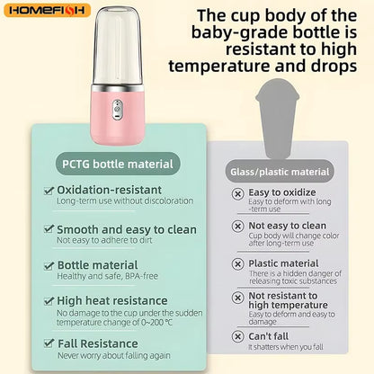 Portable Juicer Blender 400Ml Electric Fruit Juicer USB Charging Lemon Orange Fruit Juicing Cup Smoothie Blender Machine 2Cups